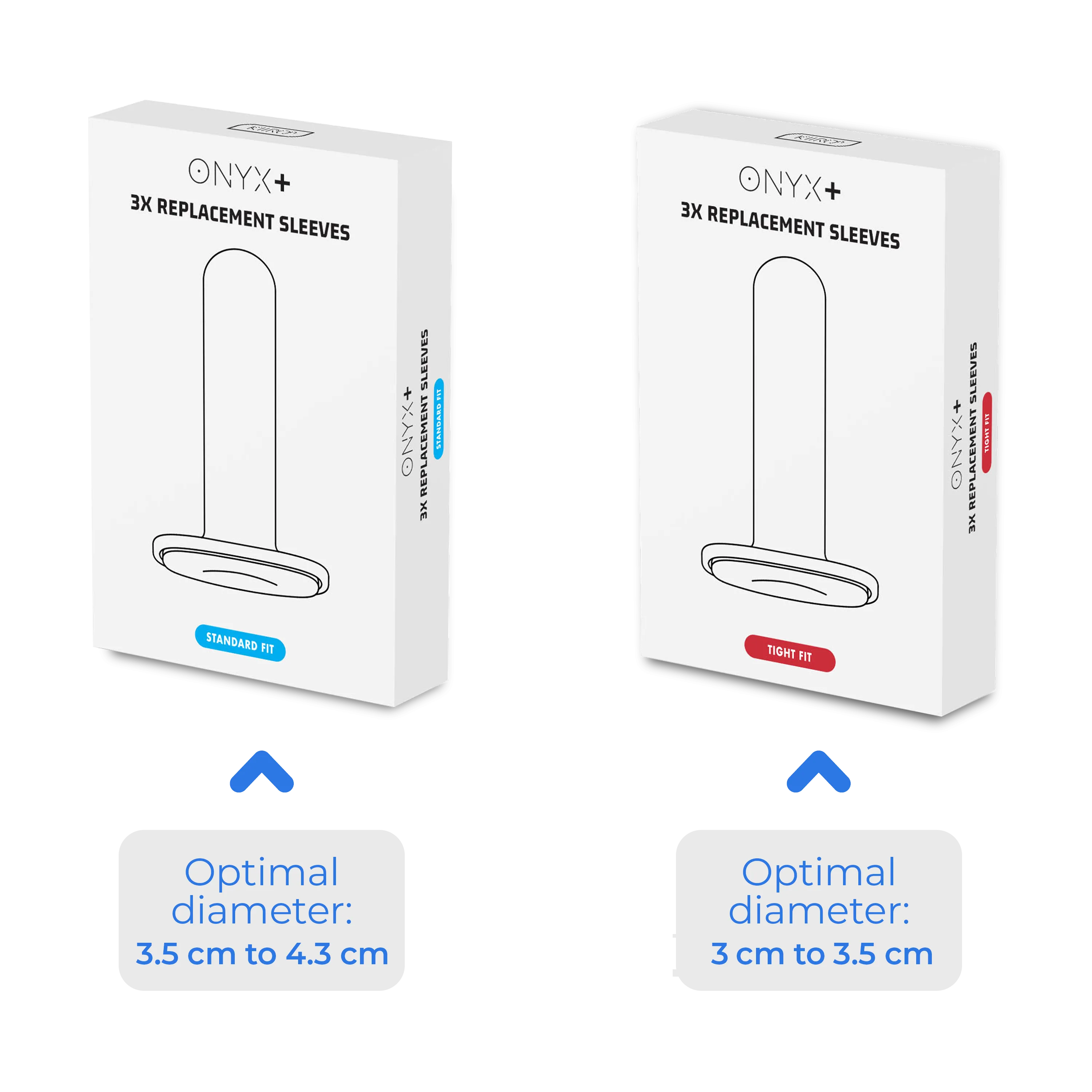 KIIROO® Onyx ™ Replacement Sleeve - Single Pack